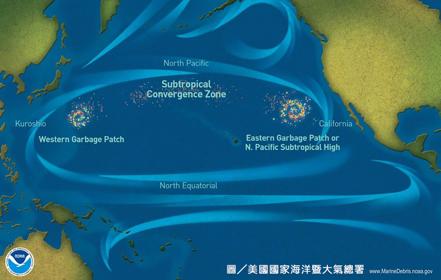 塑膠微粒,世界衛生組織,水源,禪修,心道法師,有機農場,台灣